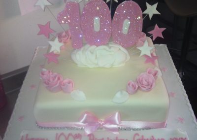 100th Birthday Cake